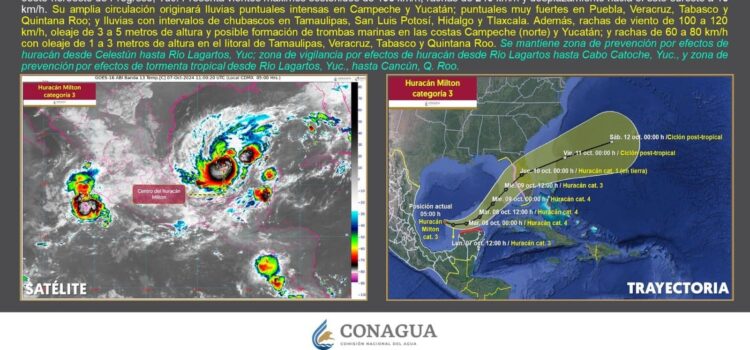 Huracán «Milton»: avanza como categoría 2 y afecta el sur y sureste de México