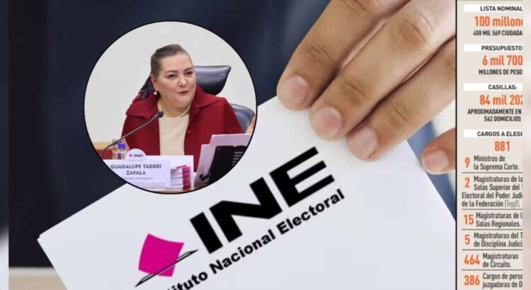 Espera el INE entre 13% y 20% de participación en elección judicial